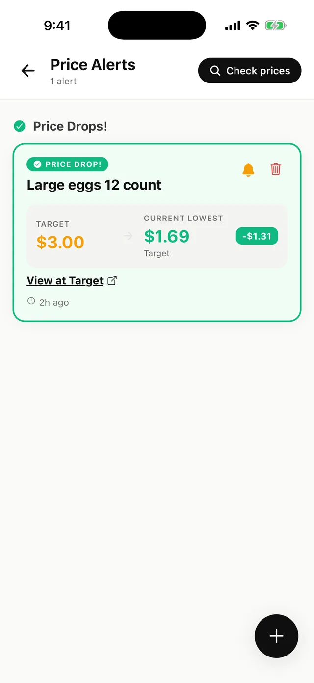 A price alert for large eggs: $1.69 at Target, below the $3.00 target, with a View at Target link